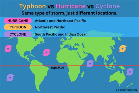 ハリケーン 台風 違い：空と海の咆哮